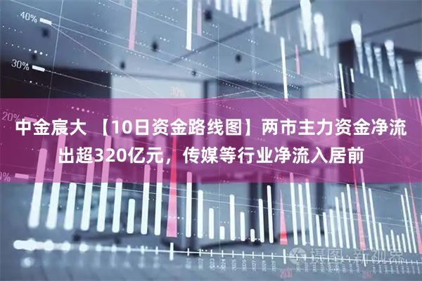 中金宸大 【10日资金路线图】两市主力资金净流出超320亿元，传媒等行业净流入居前